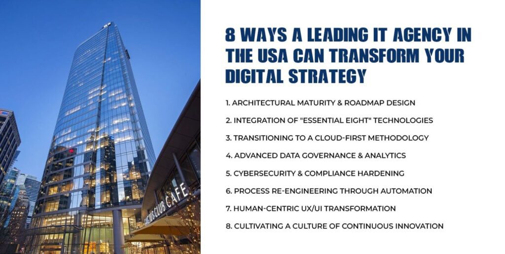 Leading IT Agency in the USA Can Transform Your Digital Strategy