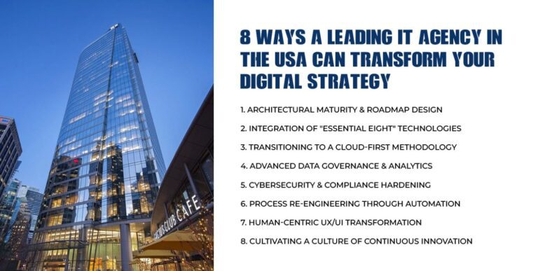 Leading IT Agency in the USA Can Transform Your Digital Strategy