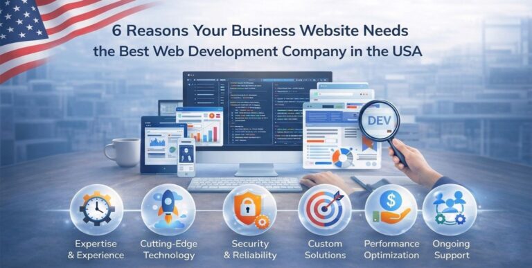 Best Web Development Company in the USA