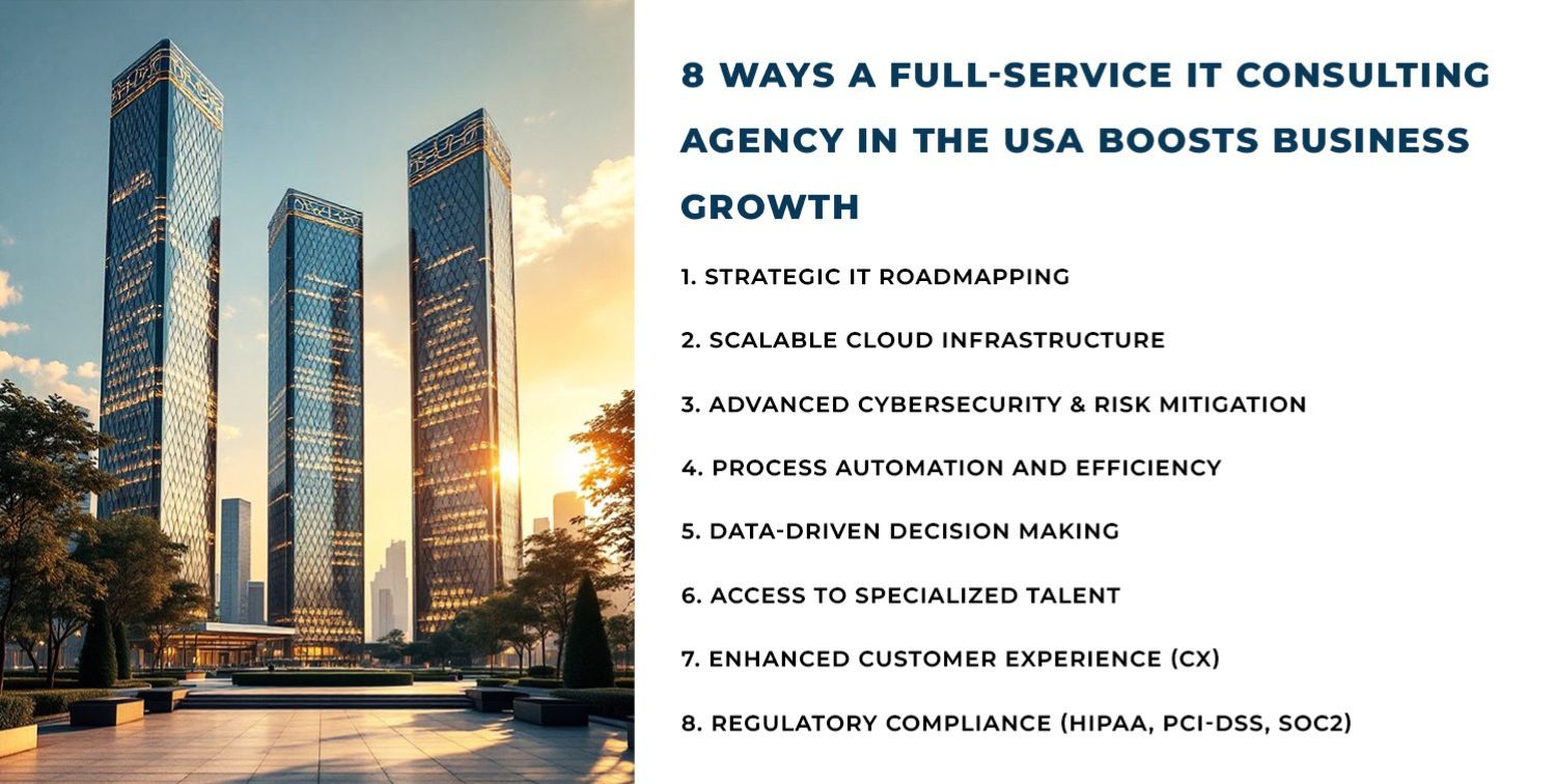 Full-Service IT Consulting Agency in the USA