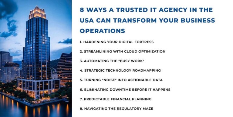 Trusted IT Agency in the USA
