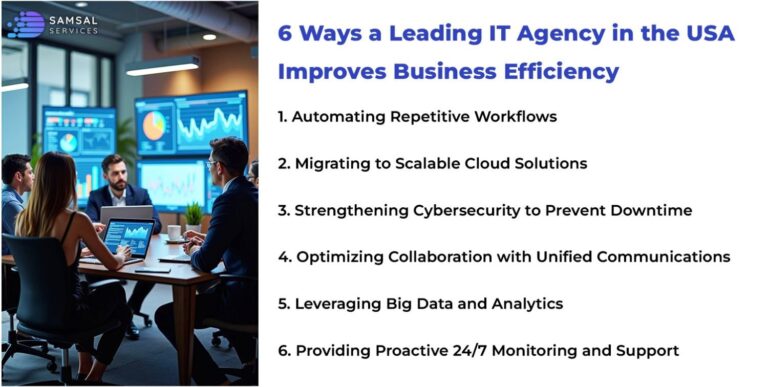 Leading IT Agency in the USA Improves Business Efficiency
