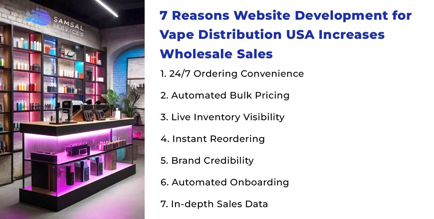 Website Development for Vape Distribution USA