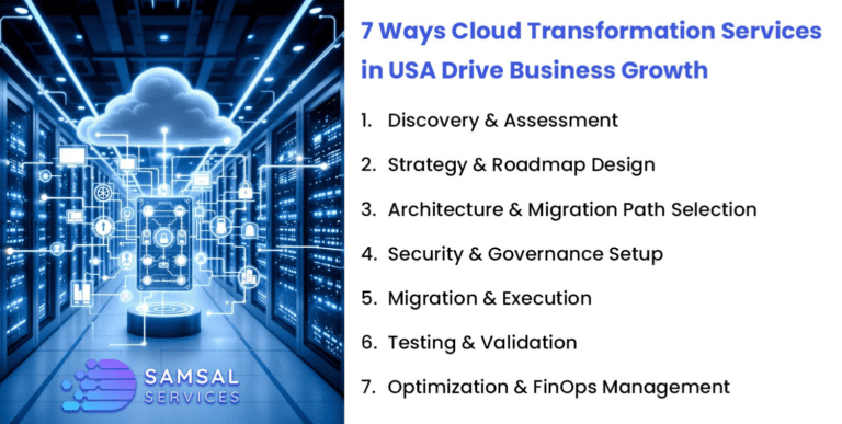 7 Ways Cloud Transformation Services in USA