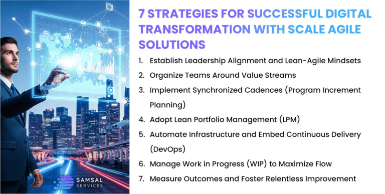 7 Strategies for Successful Digital Transformation