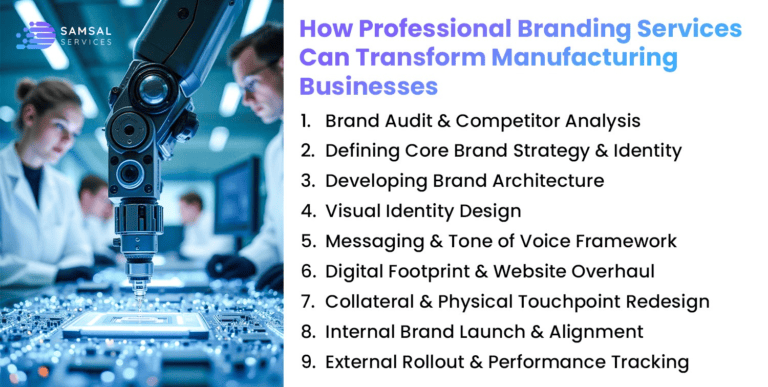 Professional Branding Services Can Transform Manufacturing Businesses