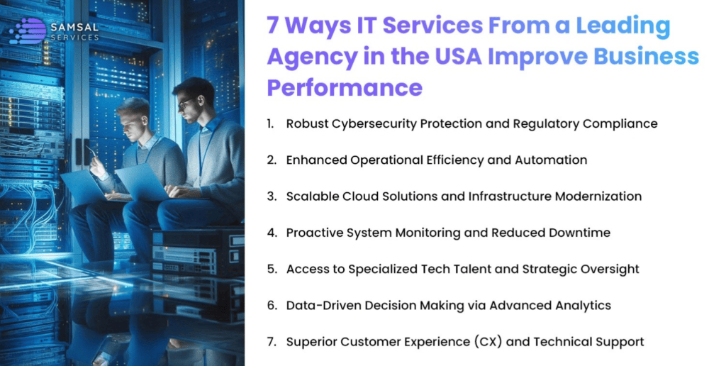 IT Services From a Leading Agency in the USA