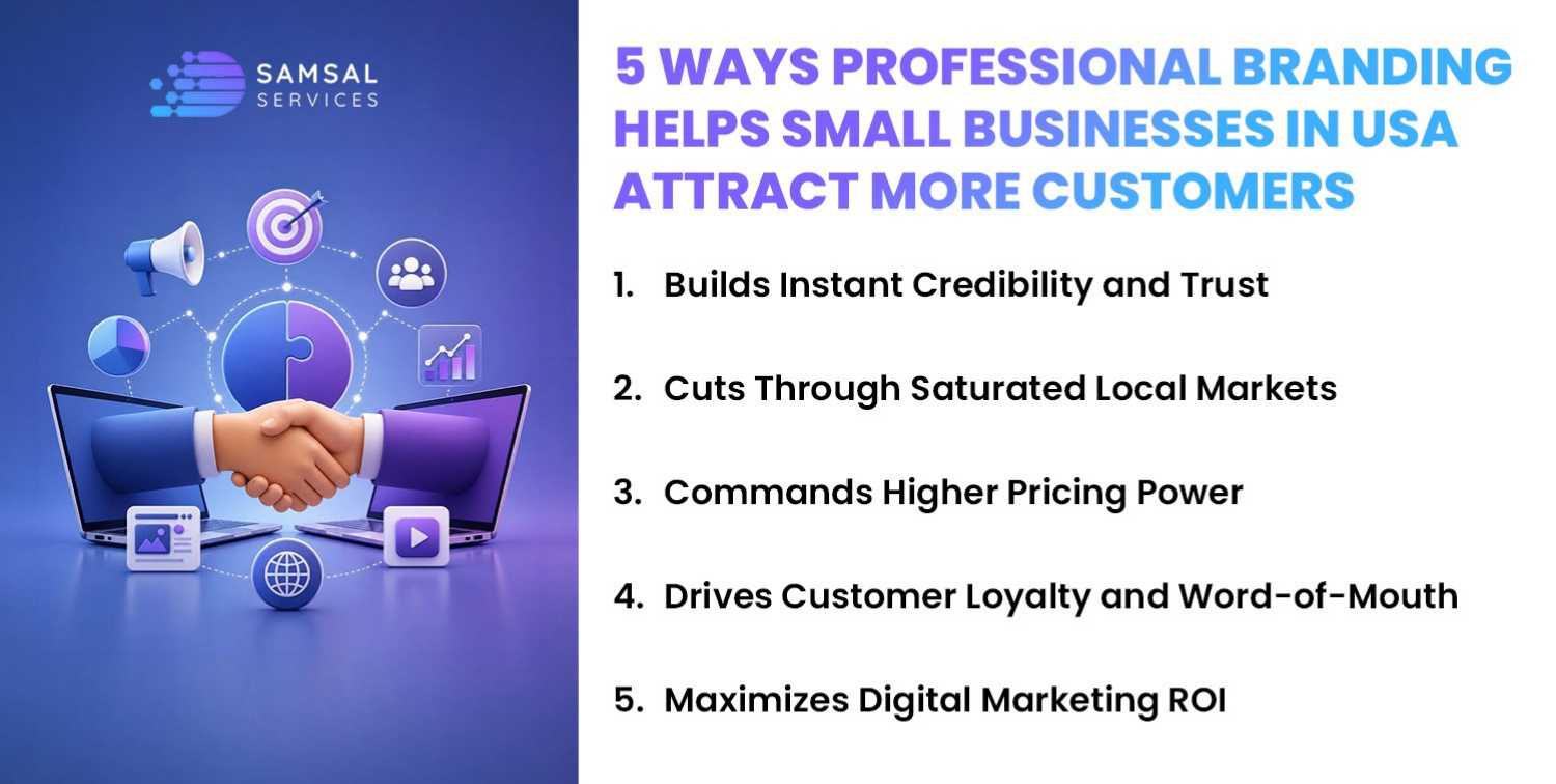 Professional Branding Helps Small Businesses in USA