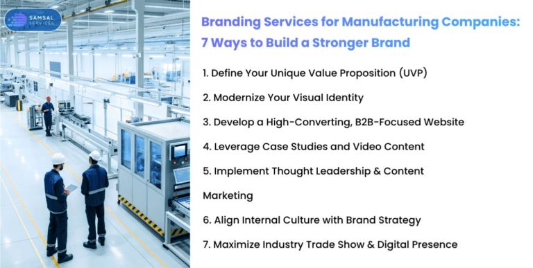 Branding Services for Manufacturing Companies