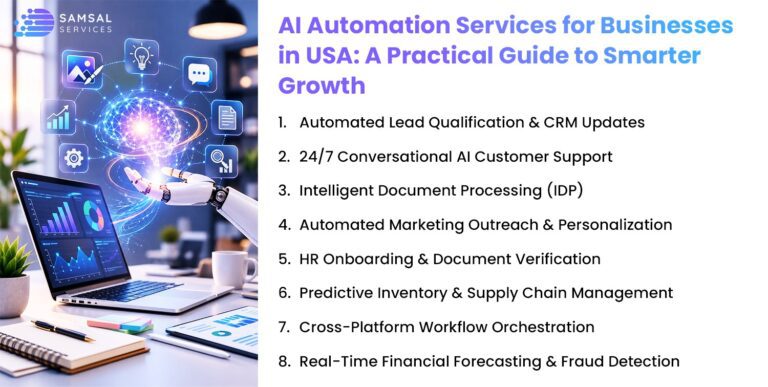 AI Automation Services for Businesses in USA